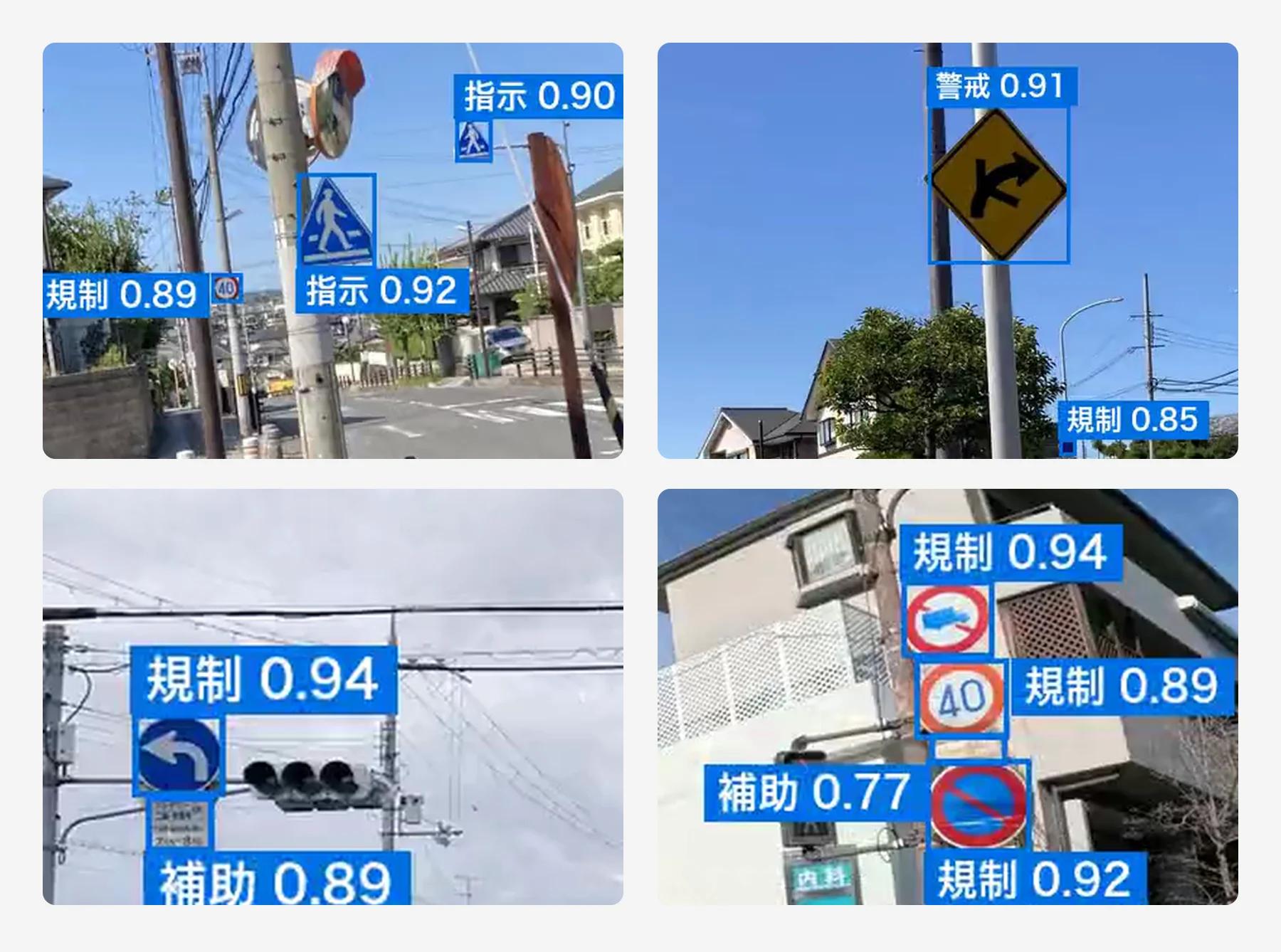 4つの場面。横断歩道の指示標識と速度の規制標識、警戒標識と規制標識、左折の指示標識とその下の補助標識、1本の支柱の規制標識3枚と補助標識1枚が、それぞれ青い枠で囲まれ、クラス名が付いている