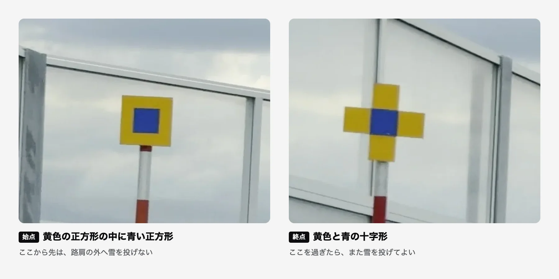 投雪防止表示板の始点と終点。始点は黄色の正方形の中に青い正方形、終点は黄色と青の十字形