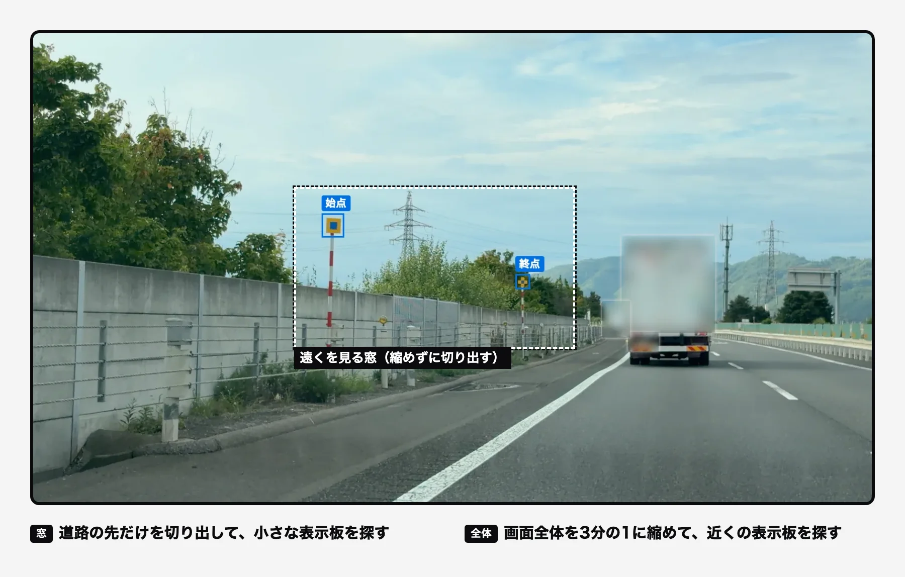 高速道路の走行映像。道路の先を切り出した範囲の中で、始点と終点の表示板が枠で囲まれている