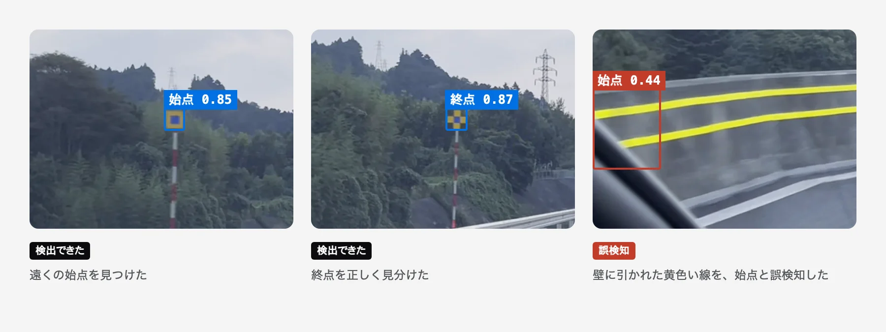 検出の例3つ。始点をスコア0.85、終点を0.87で検出した2枚と、壁の黄色い線を始点と誤検知した1枚